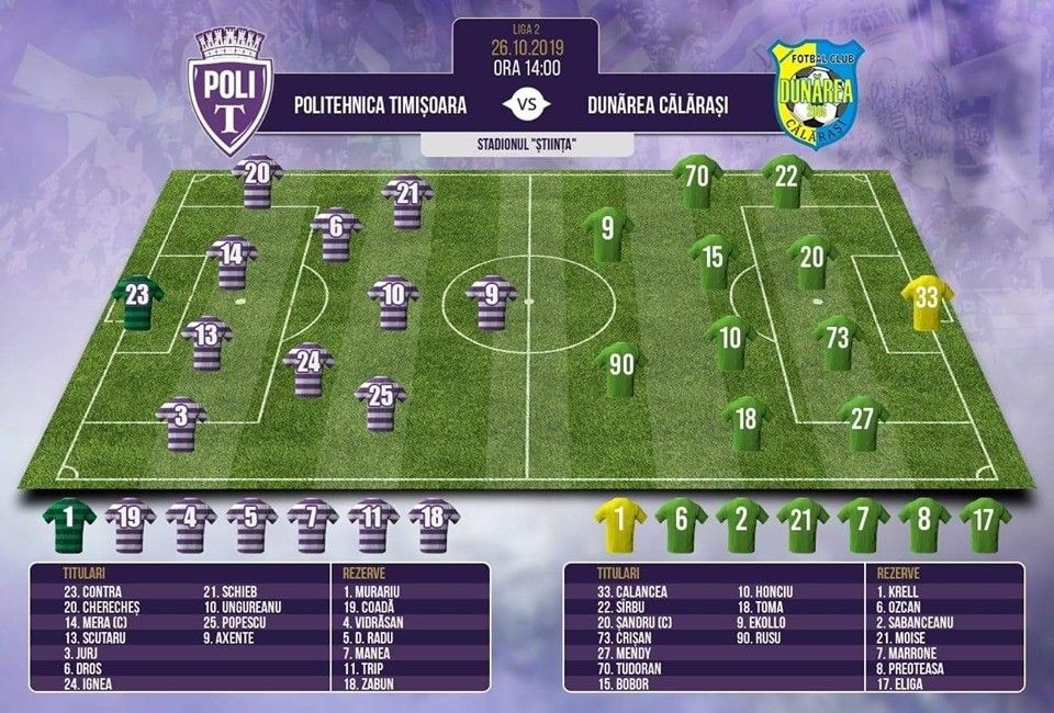 Dunărea Călărași pleacă cu un punct de la Timișoara