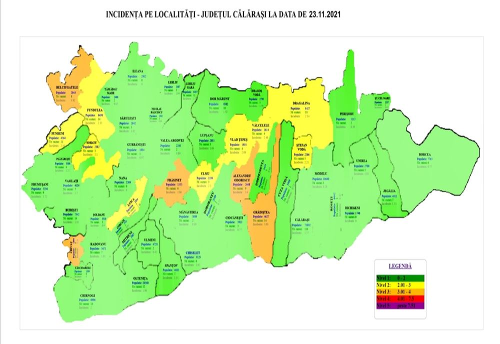 Rata de infectare cu SARS-COV-2 din localitățile județului Călărași